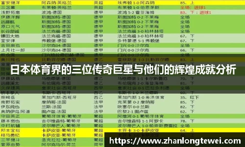 易游