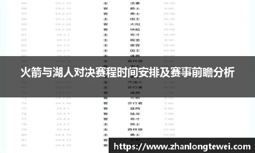火箭与湖人对决赛程时间安排及赛事前瞻分析